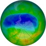 Antarctic Ozone 1987-11-28